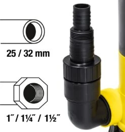 TROTEC Dompelpomp-schoonwater TWP 4005 E -Tuinbenodigdheden Bevordering 1139x1200 3