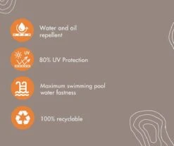 Sanderswoodworks Houten Tuinbank Vlieland - Incl. Kussens - Steigerhout 23 Sanderswoodworks Houten Tuinbank Vlieland - Incl. Kussens - Steigerhout -Tuinbenodigdheden Bevordering 1200x1006 2