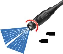 Parkside PHD 170 B2 Hogedrukreiniger -Tuinbenodigdheden Bevordering 1200x1030 1