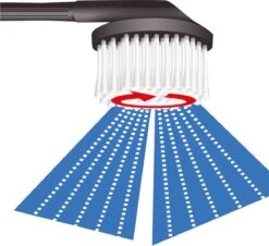 Parkside PHD 170 B2 Hogedrukreiniger -Tuinbenodigdheden Bevordering 1200x1096