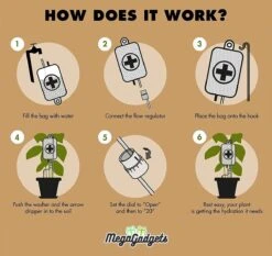 MikaMax Watergeefsysteem Voor Kamerplanten - Infuus Voor Planten - 8 Dagen Automatisch Water - 450 Ml -Tuinbenodigdheden Bevordering 1200x1131 7