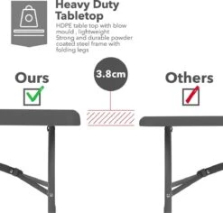 MaxxGarden Vouwtafel - Zwart - Rotanlook - 180x75x74 Cm -Tuinbenodigdheden Bevordering 1200x1146 1