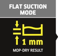 Kärcher SP 2 Flat Dompelpomp - 6000 L/u - 250w 23 Kärcher SP 2 Flat Dompelpomp - 6000 L/u - 250w -Tuinbenodigdheden Bevordering 1200x1154 4