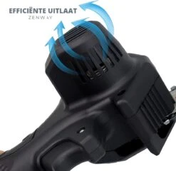 Zenway - Mini Kettingzaag - Snoeizaag - Kettingzaag - Kettingzaag Elektrisch Met 1 Accu- Inclusief Koffer - 1 Extra Accu - Zwart -Tuinbenodigdheden Bevordering 1200x1164 2