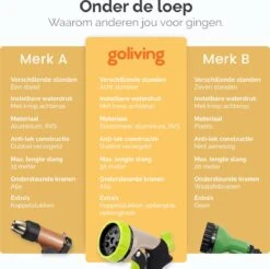 Goliving Tuinslang Flexibel - 30 Meter - Uitrekbare Tuinslang Sproeier - Tuinsproeier - Zwart - Acht Standen - Met Opbergtas 14 Goliving Tuinslang Flexibel - 30 Meter - Uitrekbare Tuinslang Sproeier - Tuinsproeier - Zwart - Acht Standen - Met Opbergtas -Tuinbenodigdheden Bevordering 1200x1195 16