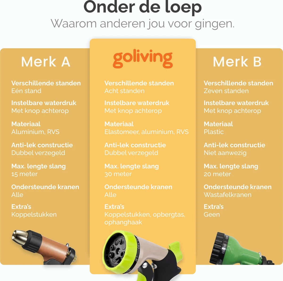 Goliving Tuinslang Flexibel - 30 Meter - Uitrekbare Tuinslang Sproeier - Tuinsproeier - Zwart - Acht Standen - Met Opbergtas 7 Goliving Tuinslang Flexibel - 30 Meter - Uitrekbare Tuinslang Sproeier - Tuinsproeier - Zwart - Acht Standen - Met Opbergtas - Afbeelding 5