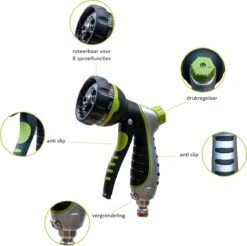 Nieuwkomers -Tuinbenodigdheden Bevordering 1200x1197 20