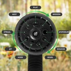 Buxibo - Wandslangenbox 20 Meter + 2 Meter - Tuinslang Met Haspel - 9 Sproei Standen - Slangenhouder 180° Draaibaar - Tuinslanghaspel Zwart+ Gratis Sproeier - Zwart -Tuinbenodigdheden Bevordering 1200x1200 1279