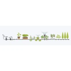 GARDENA Micro Drip System Bloembed En Moestuin Startset Druppelsysteem - 25 Meter 13 GARDENA Micro Drip System Bloembed En Moestuin Startset Druppelsysteem - 25 Meter -Tuinbenodigdheden Bevordering 1200x1200 1384