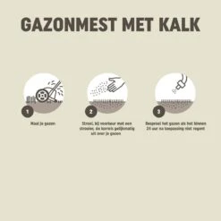 Pokon Gazonmest Met Kalk - 2kg - Mest - Geschikt Voor 30m² - 120 Dagen Voeding -Tuinbenodigdheden Bevordering 1200x1200 1756