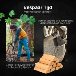Flowkey® Houtklover - Houtsplijter Bijl - Houtkliever Kloofwig Gietijzer - Voor Hout & Aanmaakhout - Inclusief Gratis Hamer -Tuinbenodigdheden Bevordering 1200x1200 469