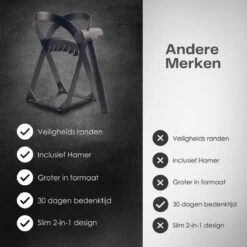 Flowkey® Houtklover - Houtsplijter Bijl - Houtkliever Kloofwig Gietijzer - Voor Hout & Aanmaakhout - Inclusief Gratis Hamer -Tuinbenodigdheden Bevordering 1200x1200 474