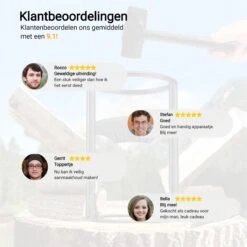 Maatworkz - Houtklover + Hamer - Houtsplijter - Houtkliever - Houtklover Voor Aanmaakhout - Gietijzer - Zwart -Tuinbenodigdheden Bevordering 1200x1200 485