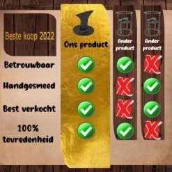 Merkloos Houtklover - Houtsplijter - Houtkliever - Houtklover Voor Aanmaakhout - Handmatig - Met Bevestigingsgaten - Kloofwig - Splijtwig - Metaal - Overal Te Bevestigen 10 Merkloos Houtklover - Houtsplijter - Houtkliever - Houtklover Voor Aanmaakhout - Handmatig - Met Bevestigingsgaten - Kloofwig - Splijtwig - Metaal - Overal Te Bevestigen -Tuinbenodigdheden Bevordering 1200x1200 487