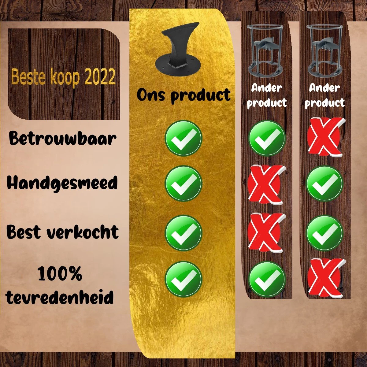 Merkloos Houtklover - Houtsplijter - Houtkliever - Houtklover Voor Aanmaakhout - Handmatig - Met Bevestigingsgaten - Kloofwig - Splijtwig - Metaal - Overal Te Bevestigen 5 Merkloos Houtklover - Houtsplijter - Houtkliever - Houtklover Voor Aanmaakhout - Handmatig - Met Bevestigingsgaten - Kloofwig - Splijtwig - Metaal - Overal Te Bevestigen - Afbeelding 3