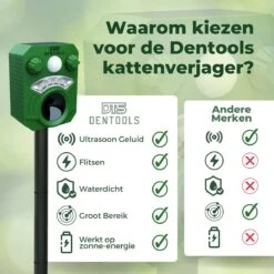 Dentools Ultrasone Kattenverjager 110 Graden - Ongedierte Verjager - Ongediertebestrijding - Zonneenergie - Groot Bereik - Oplaadbaar -Tuinbenodigdheden Bevordering 1200x1200 529