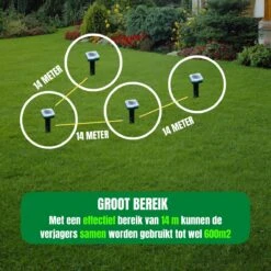 Jork - Mollenverjager - Mollenverjager Op Zonne Energie - Mollenbestrijding - Muizenverjager - Muizenval Diervriendelijke - 4 Stuks - Diervriendelijk - Zonne Energie - Waterdicht - V2 - 2023 Model -Tuinbenodigdheden Bevordering 1200x1200 548