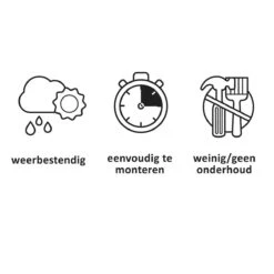 Keter Montero Tuinbank - 3-personen - 150x62,5x89cm – Grafiet 33 Keter Montero Tuinbank - 3-personen - 150x62,5x89cm – Grafiet -Tuinbenodigdheden Bevordering 1200x1200 625