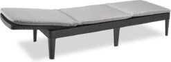 Allibert Jaipur Ligbed - 58x187,5x29 Cm - Grafiet 36 Allibert Jaipur Ligbed - 58x187,5x29 Cm - Grafiet -Tuinbenodigdheden Bevordering 1200x435 1