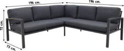 Wellington Lounge Dining Set - Carbon Black -Tuinbenodigdheden Bevordering 1200x500