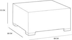 Allibert California Loungeset - 5 Personen - Cappuccino -Tuinbenodigdheden Bevordering 1200x668 1