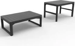 Allibert Lyon Tuintafel - 116x71,5x66/40 Cm - Grafiet 31 Allibert Lyon Tuintafel - 116x71,5x66/40 Cm - Grafiet -Tuinbenodigdheden Bevordering 1200x738 3