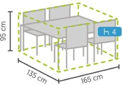 Weersbestendige Beschermhoes Tuinset (S) | 165 X 135 X 95 Cm | Premium | Waterproof | TÜV Rheinland Gecertificeerd | Hoes Voor Tuin | Waterdicht | Solution Dyed (verkleuring Onmogelijk) | Grijs / Antraciet -Tuinbenodigdheden Bevordering 1200x832 1