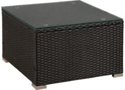 Polyrotan Loungeset Punta Cana L - Zwart 24 Polyrotan Loungeset Punta Cana L - Zwart -Tuinbenodigdheden Bevordering 1200x865 2