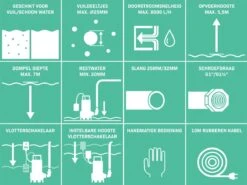 VONROC Dompelpomp/Waterpomp 400W - 8000l/h - Voor Vuil En Schoonwater - Met Vlotter 10 VONROC Dompelpomp/Waterpomp 400W - 8000l/h - Voor Vuil En Schoonwater - Met Vlotter -Tuinbenodigdheden Bevordering 1200x897 2