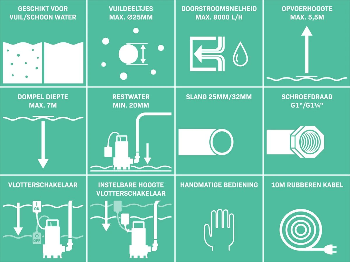 VONROC Dompelpomp/Waterpomp 400W - 8000l/h - Voor Vuil En Schoonwater - Met Vlotter 5 VONROC Dompelpomp/Waterpomp 400W - 8000l/h - Voor Vuil En Schoonwater - Met Vlotter - Afbeelding 3