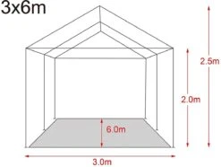 MaxxGarden Partytent - Paviljoen - 300 X 600 X 250 Cm - Met Zijwanden - Waterdicht Pro - 32mm Buizen – Wit -Tuinbenodigdheden Bevordering 1200x902 3