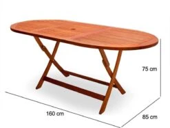 Merkloos Tuintafel Acaciahout - 160x85x75cm - FSC-gecertificeerd -Tuinbenodigdheden Bevordering 1200x908 2