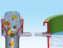 Garantia - Vulautomaat - Regenton - Eco De Luxe - 80 M² - Bladvanger - Grijs -Tuinbenodigdheden Bevordering 1200x909 5