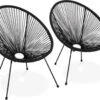 Set Van 2 Design Stoelen Ei-vormig - Acapulco Zwart - Stoelen 4 Poten Retro Design, Plastic Koorden, Binnen/buiten -Tuinbenodigdheden Bevordering 1200x950 1
