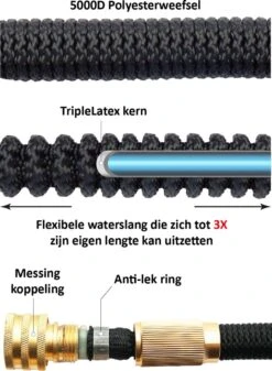 G-Flex Flexibele Tuinslang - Waterslang - 8 Verschillende Sproeistanden - Inclusief Opbergtas/splitter/Koppelstuk/Houder/Rubbers - 30 Meter -Tuinbenodigdheden Bevordering 880x1200 4