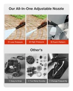 Merkloos Home Hogedrukreiniger - 2100W - 165 Bar - Met Verstelbare Nozzles Slanghaspel 5m Netsnoer 10m Slang - Voor Reiniging Huis Auto Tuin 26 Merkloos Home Hogedrukreiniger - 2100W - 165 Bar - Met Verstelbare Nozzles Slanghaspel 5m Netsnoer 10m Slang - Voor Reiniging Huis Auto Tuin -Tuinbenodigdheden Bevordering 960x1200 1